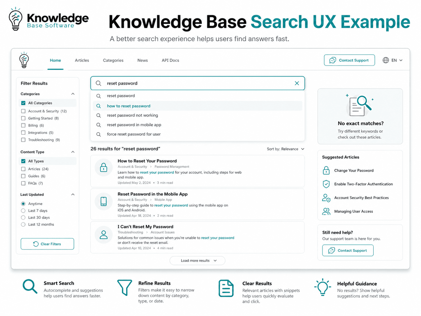 Designing a Knowledge Base: UX Tips and Best Practices - Knowledge Base ...