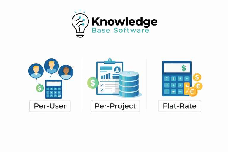 Knowledge Base Software Pricing: Models, Costs & TCO