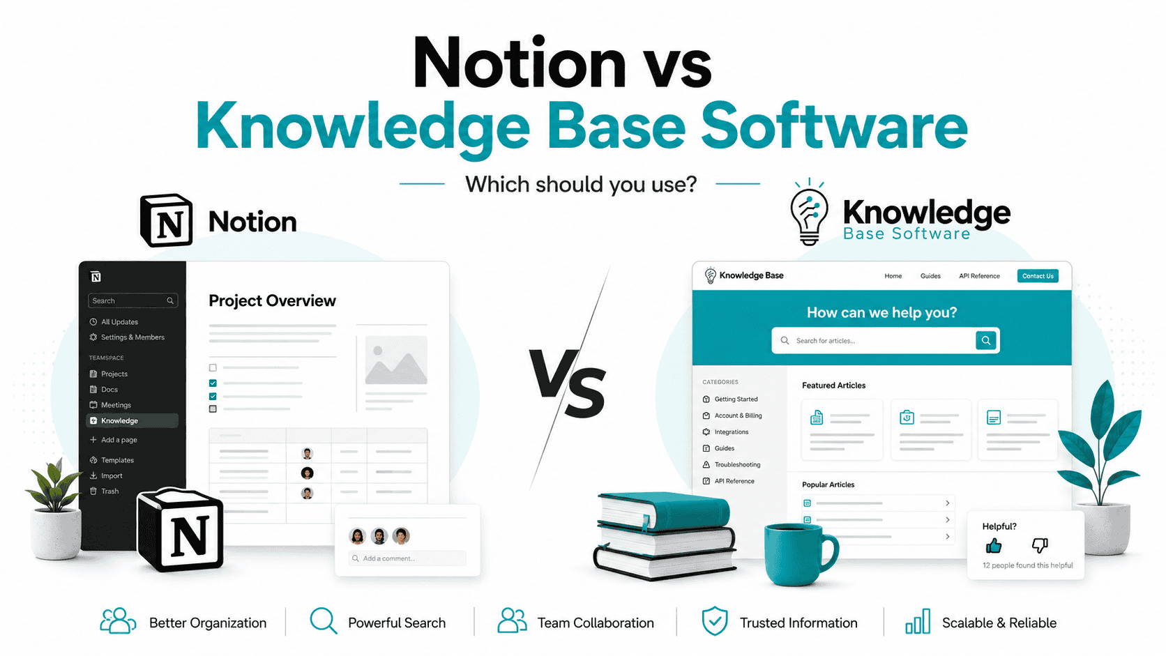 Notion knowledge base compared with dedicated knowledge base software