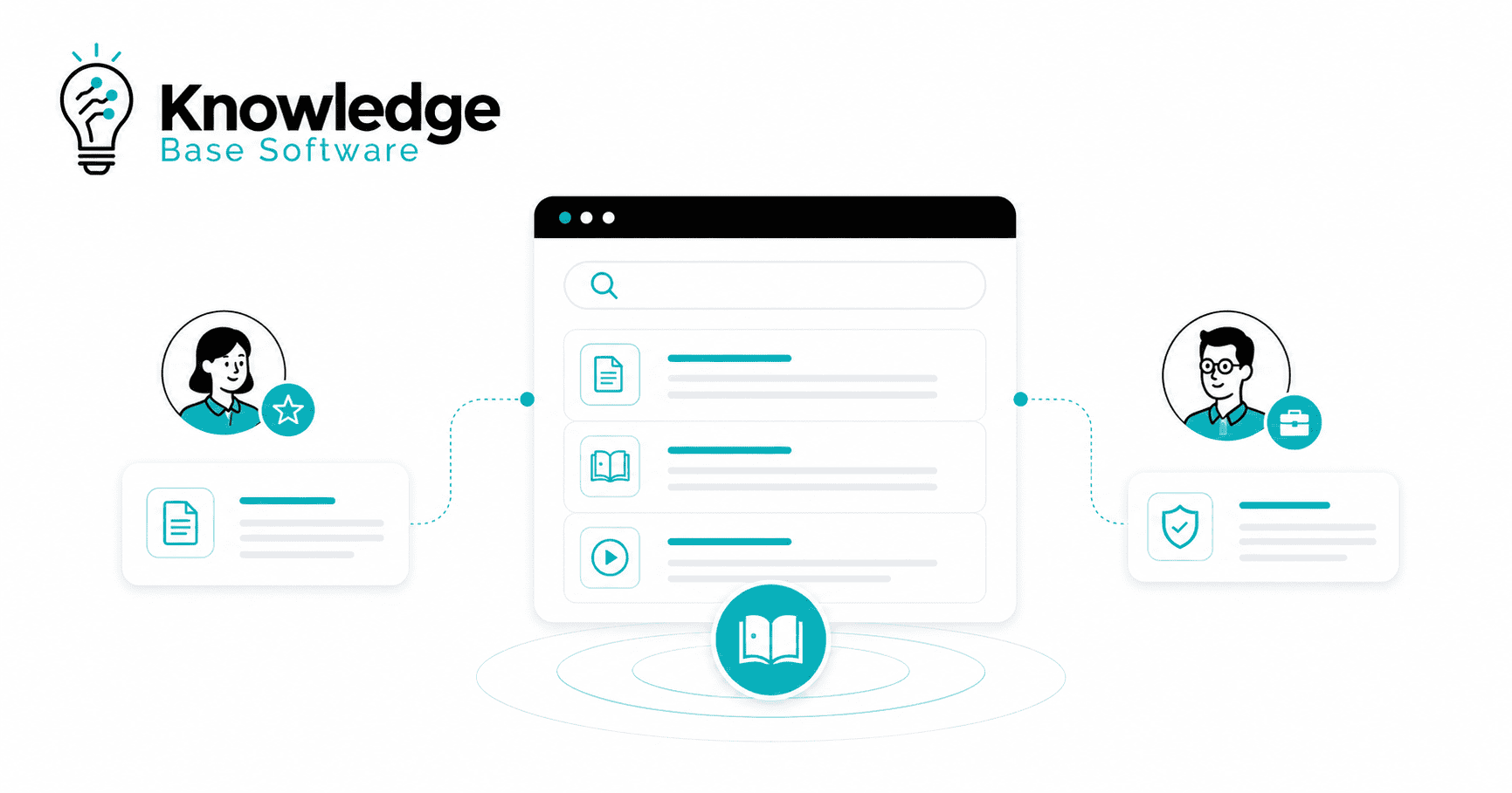 Knowledge Base Personalization