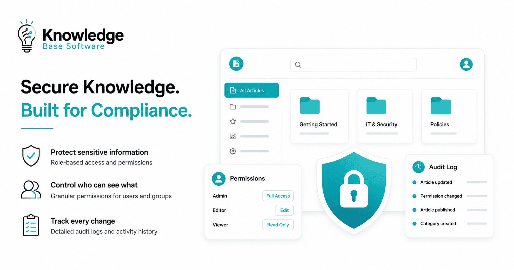 Knowledge Base Security and Compliance