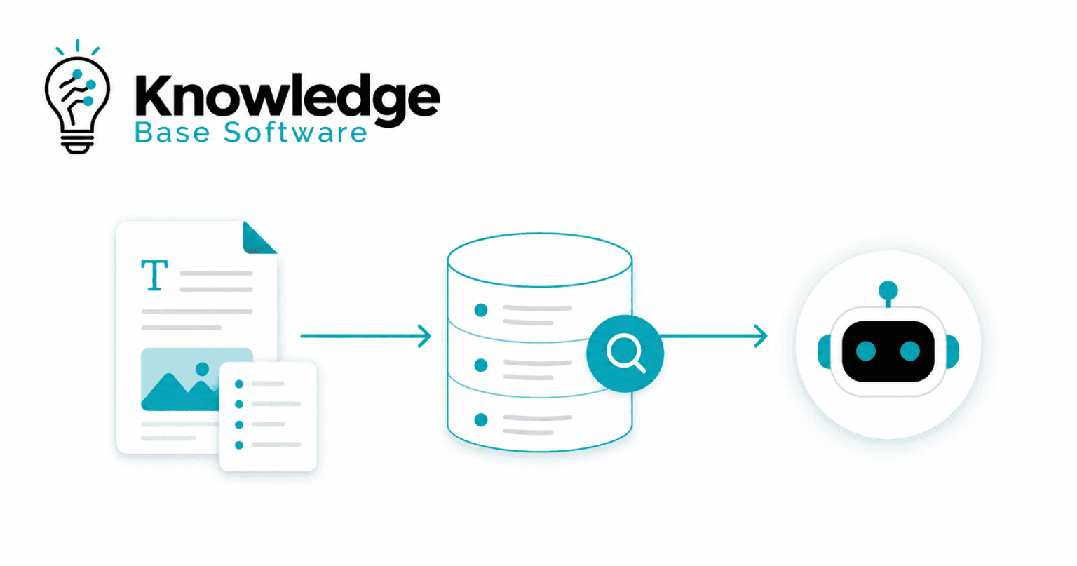 RAG Knowledge Base: How to Prepare Documentation for AI Agents and ...