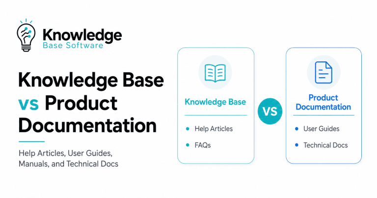 Knowledge Base vs Product Documentation