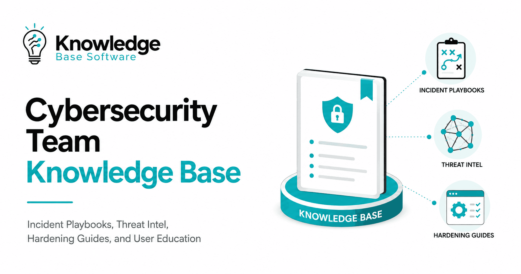 Cybersecurity Team Knowledge Base